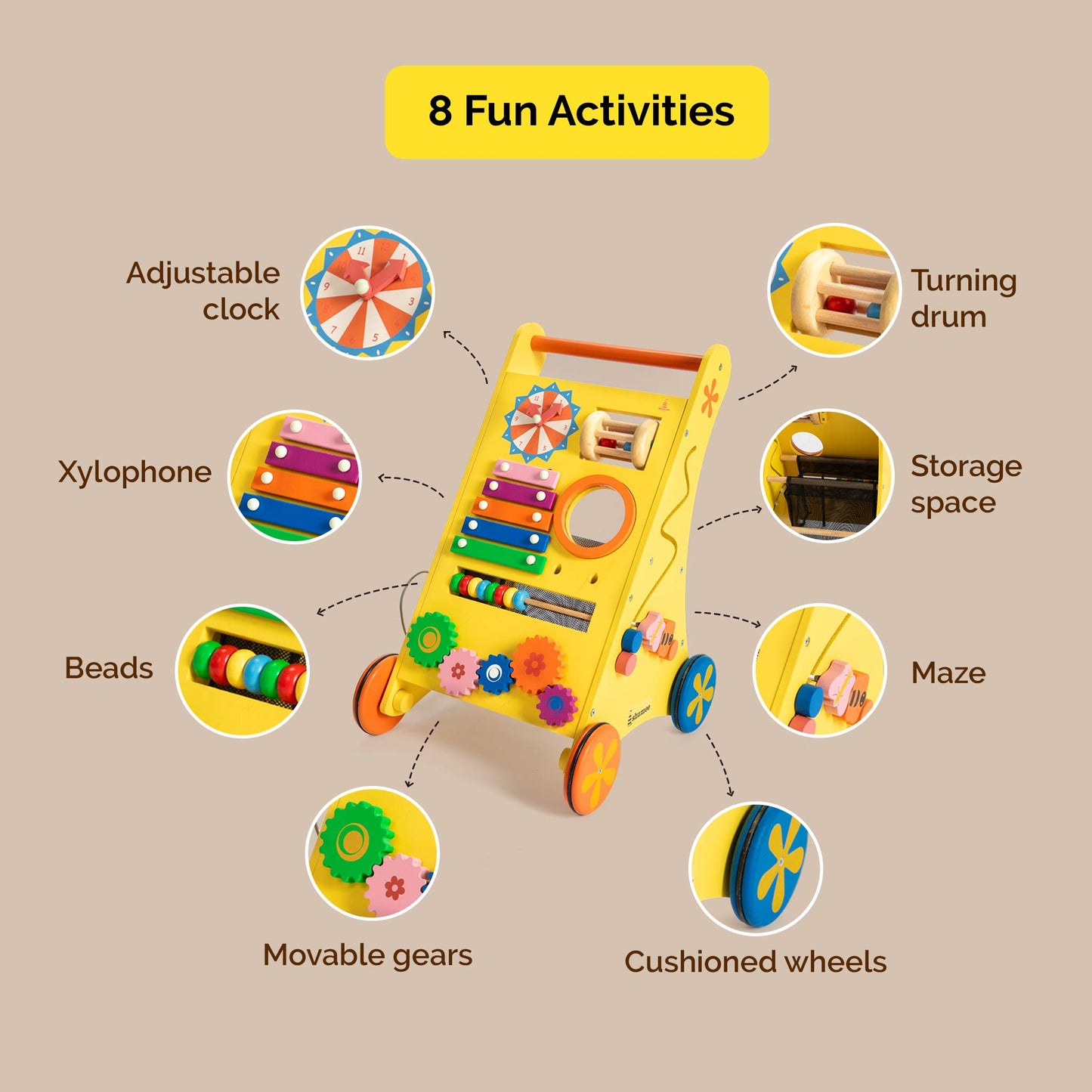 Musical Activity Walker – 8-in-1 with Interactive Learning Panels