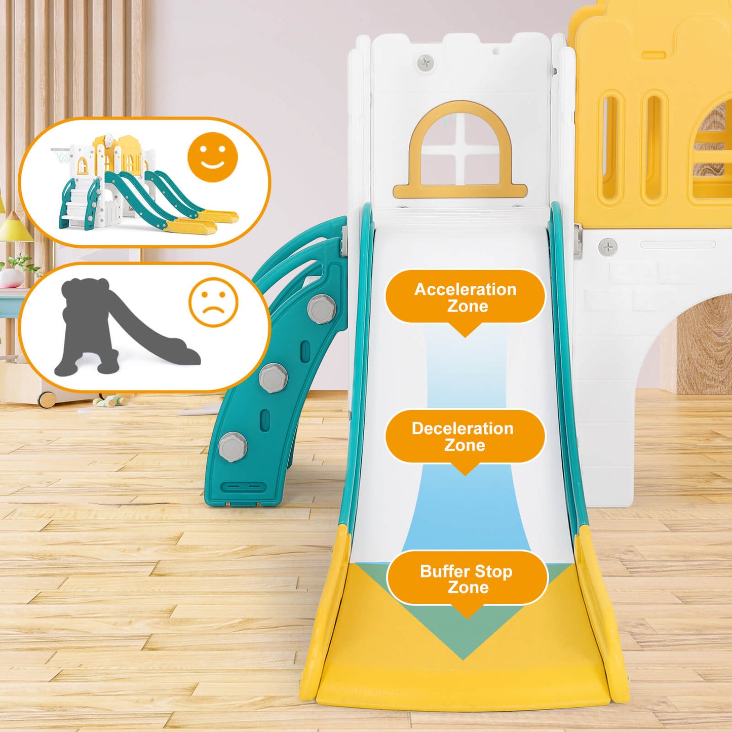 9 in 1 Toddler Slide, Toddler Playground with Double Slides, Backyard Playset for Toddlers Age 1-3+