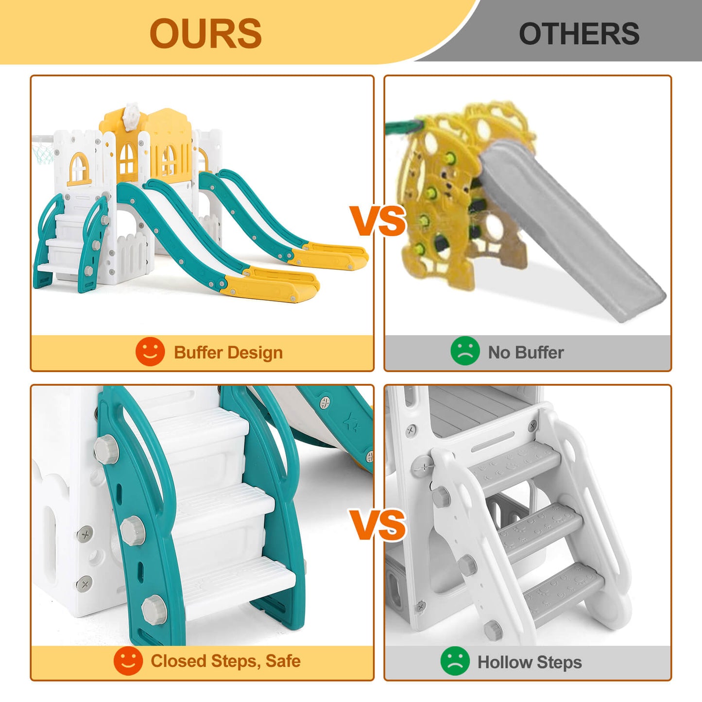 9 in 1 Toddler Slide, Toddler Playground with Double Slides, Backyard Playset for Toddlers Age 1-3+