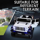 Rechargeable Rubiko Electric Car for Kids