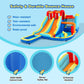 Inflatable Water Slide Park, Giant Bounce House with 450W Blower, Climbing Wall, Dual Basketball Hoops & Ring Toss Games - Outdoor Backyard Jumper