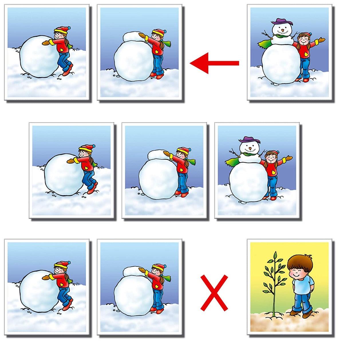 Frank What Comes Next Game 30 Picture Cards, 10 Sets, Early Learner Matching Picture Card Game with Images